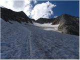 Lago di Fedaia - Punta Penia (Marmolada)